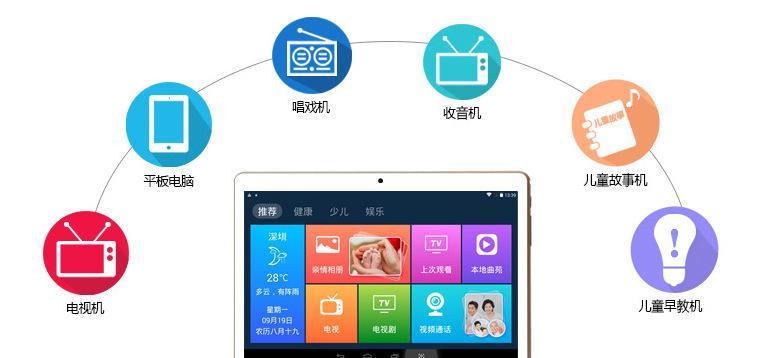 学生卡充电器使用方法是什么？使用过程中应注意什么？  第3张