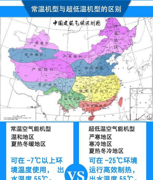 热水器水循环的成本如何计算？有哪些影响因素？  第3张