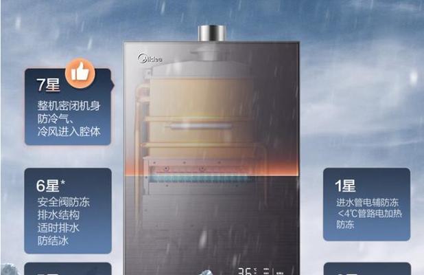 大厂热水器盖子开启步骤？  第2张