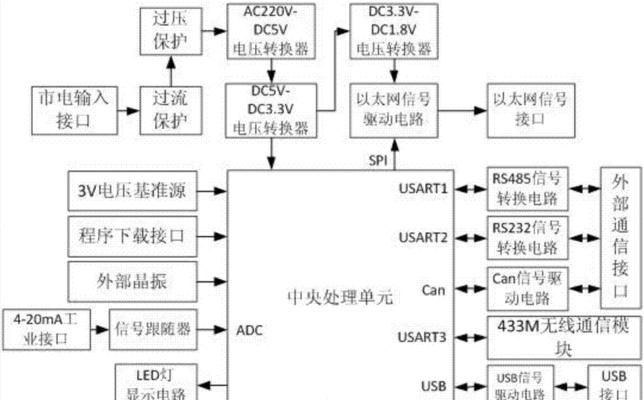 迅兔物联网卡的特点是什么？适合哪些设备使用？  第2张