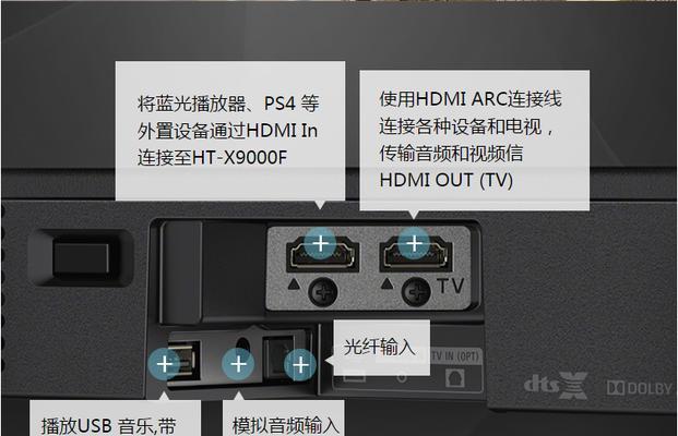 索尼转电视视频的方法是什么？  第2张