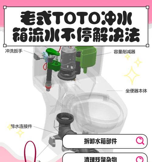 水箱加水操作视频教程在哪里找？加水时应注意什么？  第1张