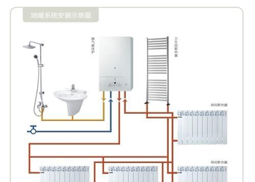 热水器开洞转头安装步骤是什么？  第2张