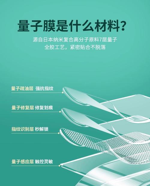 三星手机膜的正确撕除方法是什么？  第3张