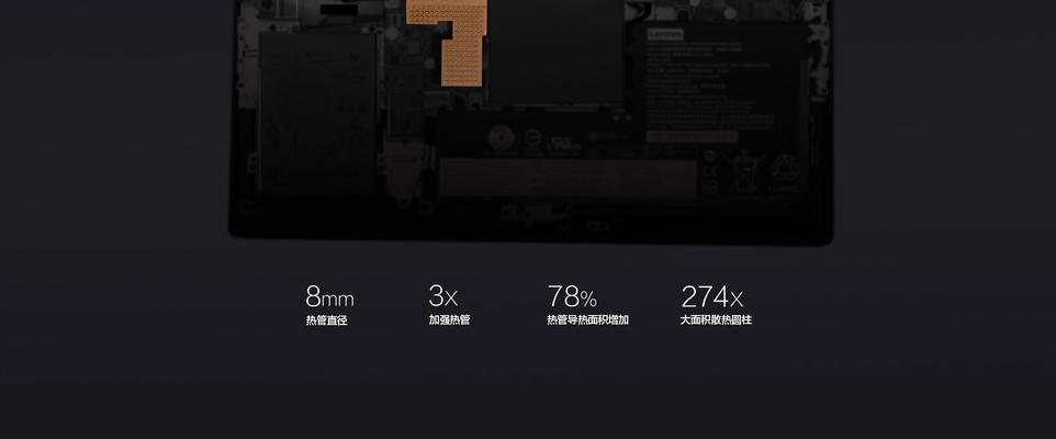 酷睿i7笔记本激活windows步骤是什么？  第1张