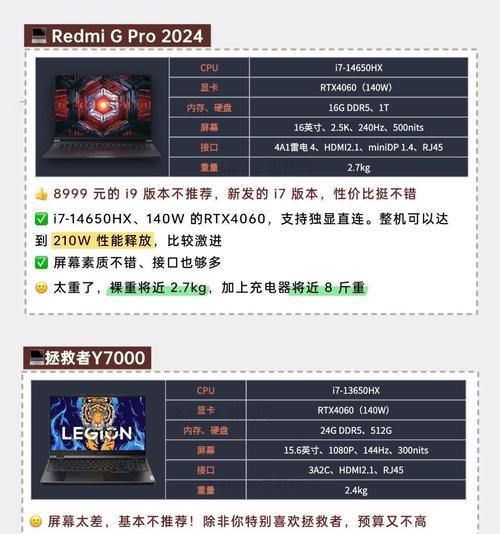 650显卡搭配哪些显示器？  第1张