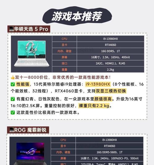 650显卡搭配哪些显示器？  第3张
