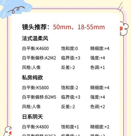 雨天拍摄佳能相机设置技巧？  第1张