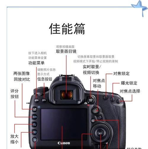 佳能相机快门感光如何关闭？操作步骤是什么？  第3张