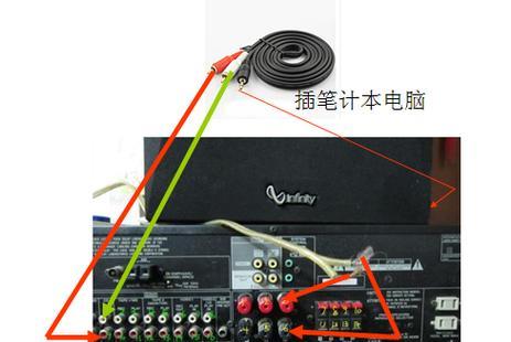 分体式音箱接功放的方法是什么？  第2张