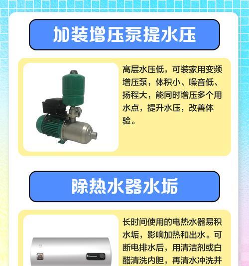 热水器出水使用方法是什么？如何调节水温？  第2张