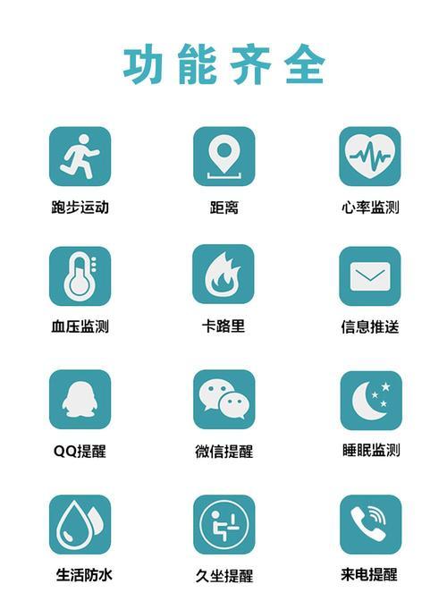 智能手环检测运动的原理是什么？  第3张