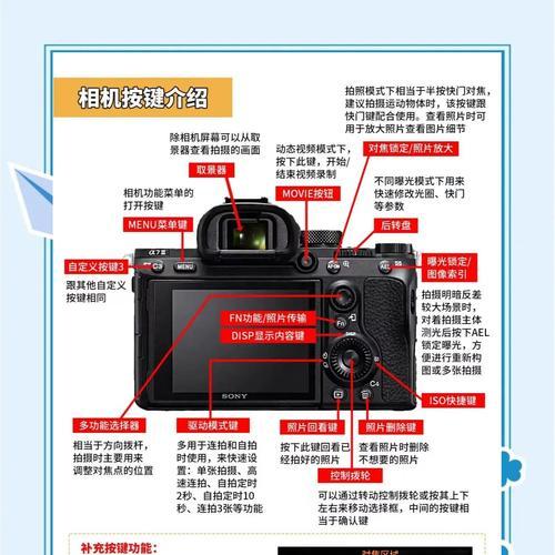 索尼相机h9放大功能如何使用？  第3张