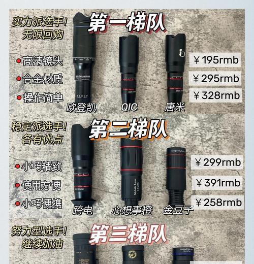 长焦镜头大炮安装方法是什么？  第1张