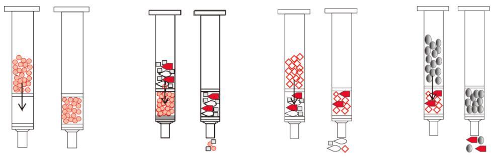 电风扇回收率低的原因是什么？  第2张