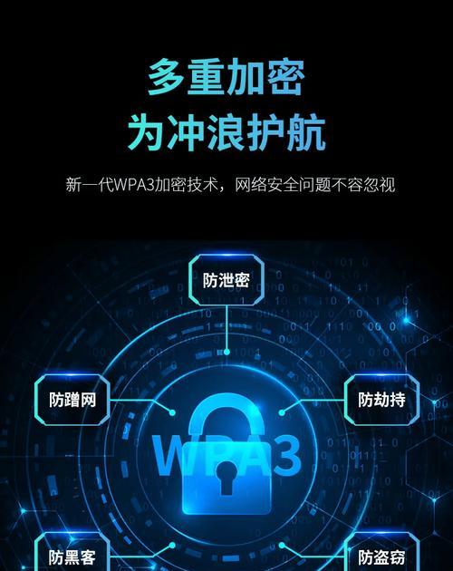 手机兼容的网卡类型是什么？  第1张