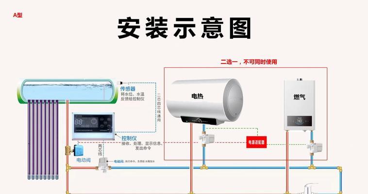 自行安装上水热水器的步骤是什么？安装过程中可能遇到哪些问题？  第3张