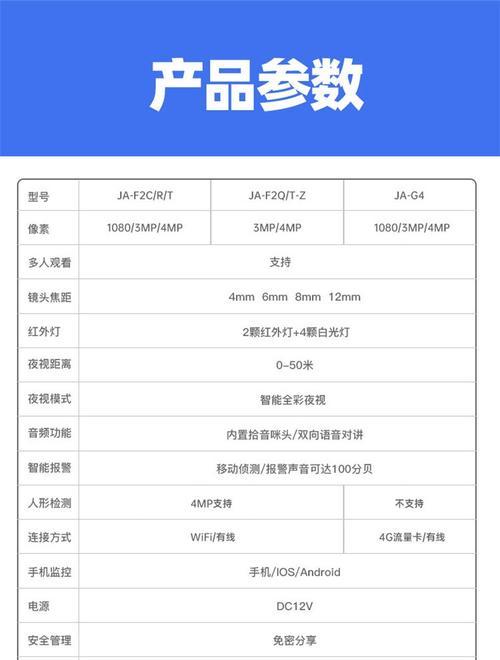 乔安手机摄像头设置步骤是什么？  第1张