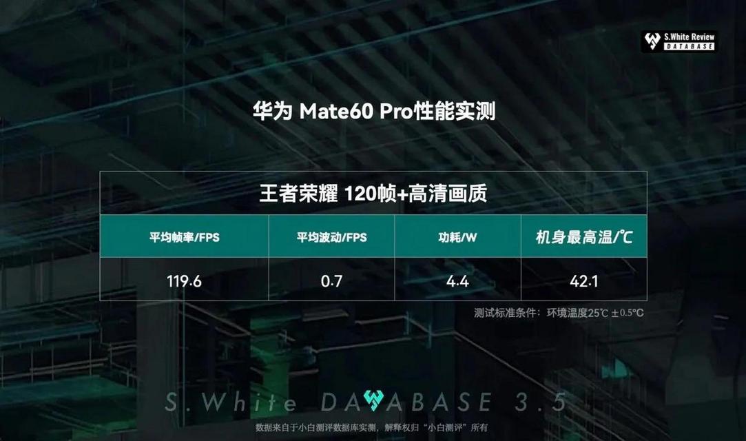 华为mate60串码查询方法是什么？  第3张
