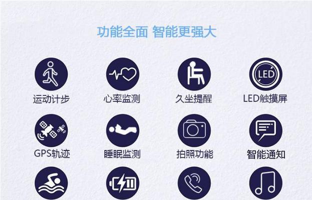 智能手表app通用功能无法使用的原因？  第2张