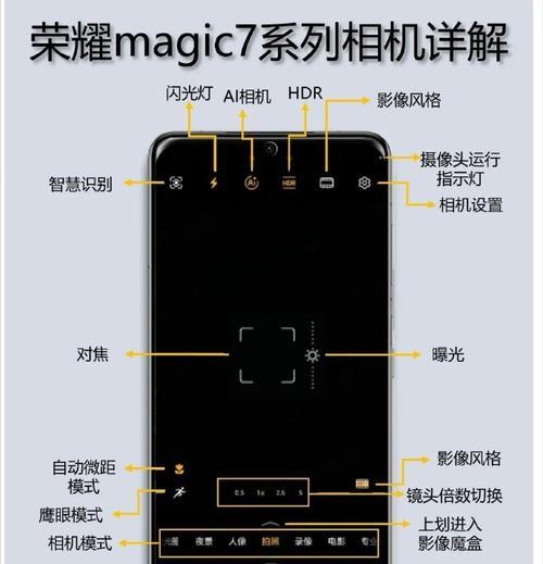 手机后盖摄像头拆解步骤是什么？  第1张