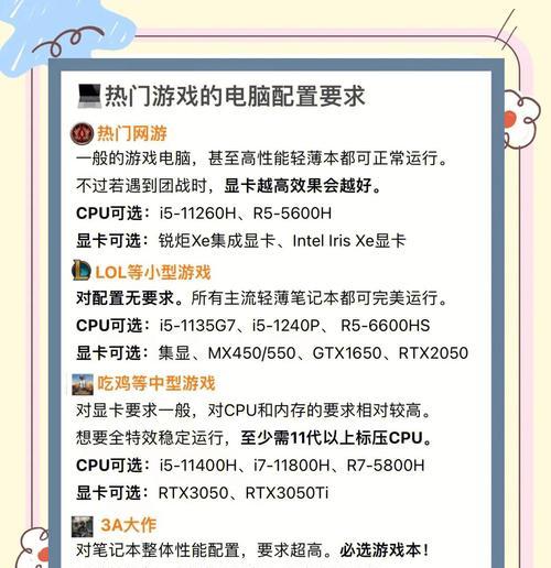 设计电脑显卡的选择标准是什么？  第1张