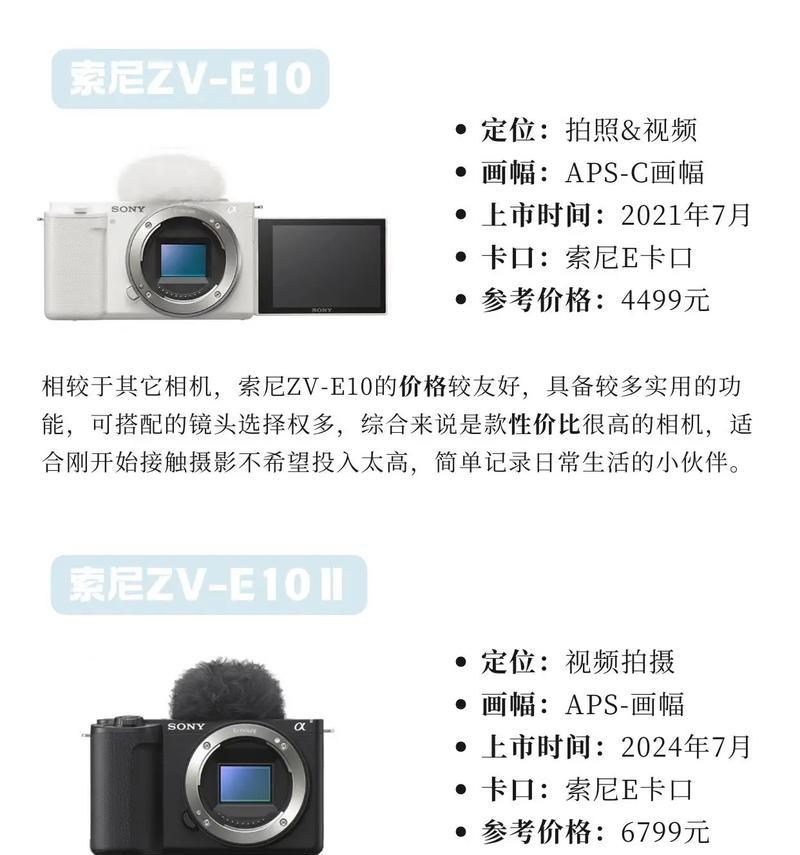 索尼相机小伞打开方法是什么？  第3张