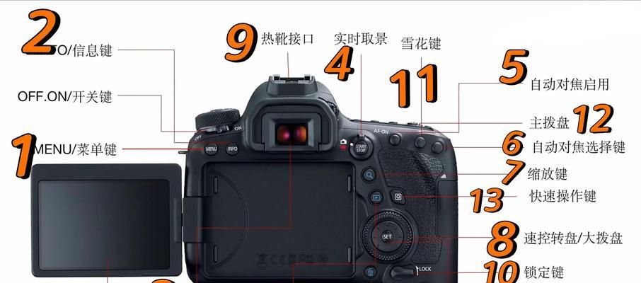佳能相机颜色调整方法是什么？  第2张