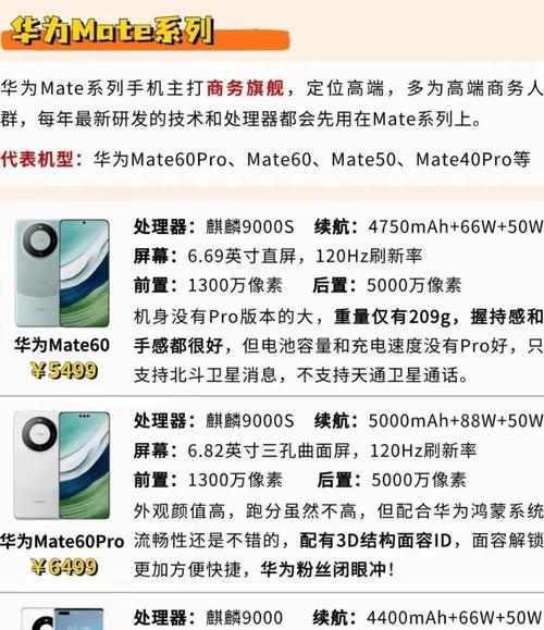 华为常亮手机有哪些？它们的特点是什么？  第2张