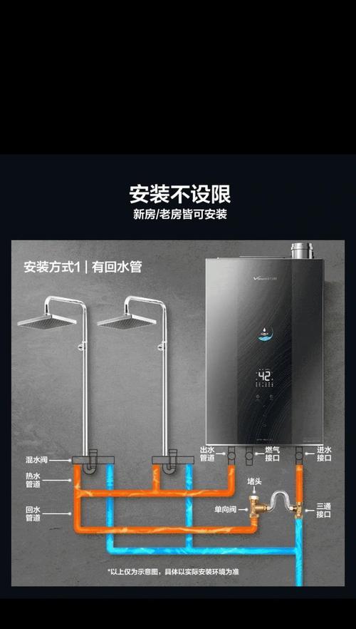 热水器开关阀冷水连接步骤是什么？  第2张