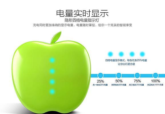 移动电源在京东的推广策略？如何提高销量？  第1张