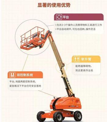惠航琪车载充电器性能如何？使用中应注意什么？  第3张