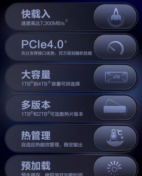 5系列固态硬盘的性能如何？  第3张
