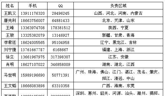 网吧电脑更改主板信息的步骤是什么？  第3张