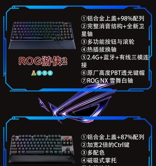 游戏键盘什么配列好用？哪种配列更适合游戏？  第1张