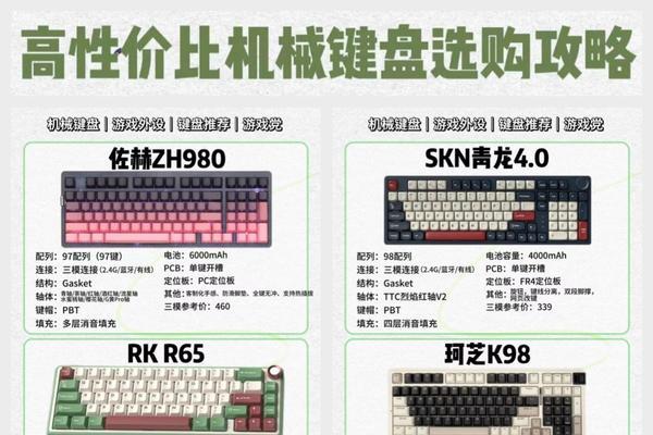 正刻键盘与普通键盘有何不同？它的优势在哪里？  第1张