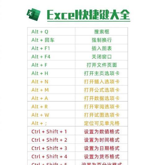 修机王如何测试电视主板？使用修机王的步骤是什么？  第2张