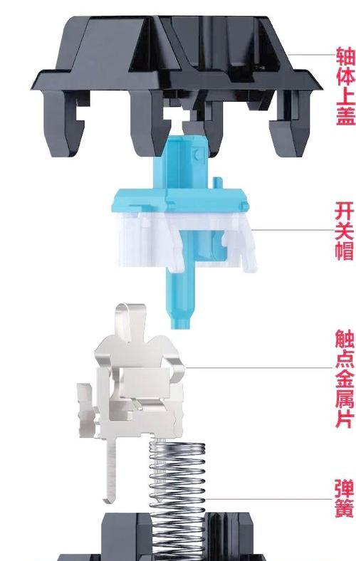键盘改轴选什么键盘？如何选择适合改轴的键盘？  第2张