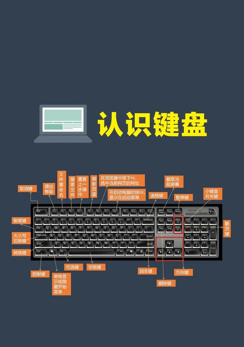 电脑抖音怎么滑到下一个键盘？操作方法和常见问题解答？  第2张