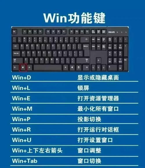 丰巢寄电脑键盘的流程是什么？需要注意哪些事项？  第3张