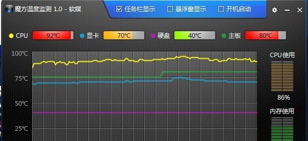 笔记本电脑任务栏显示CPU温度的方法是什么？  第2张