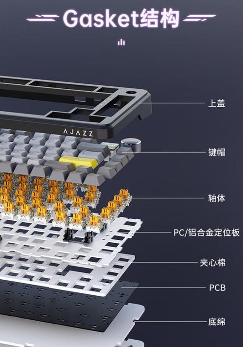 黑莓键盘键帽材质是什么？如何更换？  第2张