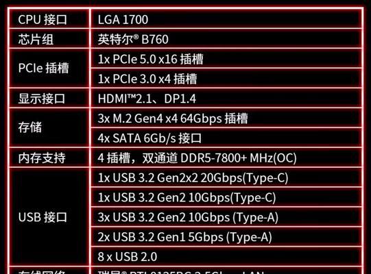 电脑主板CPU选购技巧有哪些？如何匹配合适的主板？  第3张