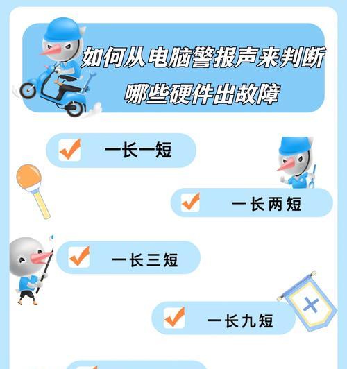 电脑更换配件后出现故障怎么办？如何判断配件真伪？  第3张