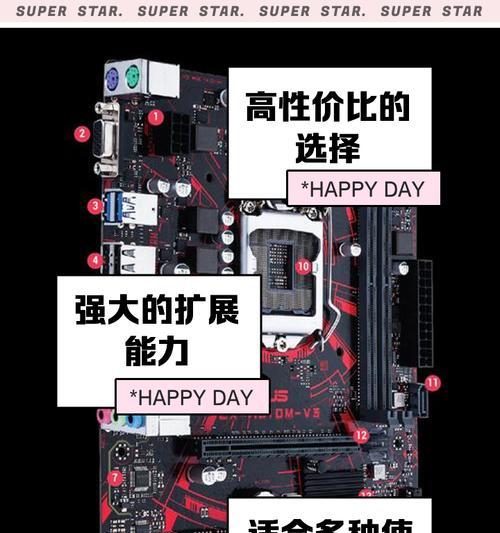 华硕H77主板性能档次如何？适合哪些用途？  第2张