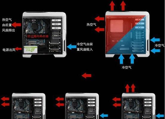 电脑电源箱型号怎么看？如何确定电源箱规格？  第3张