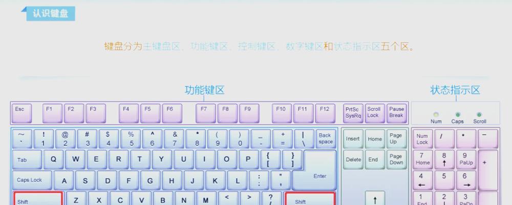 键盘必备什么功能？键盘的功能有哪些？  第3张