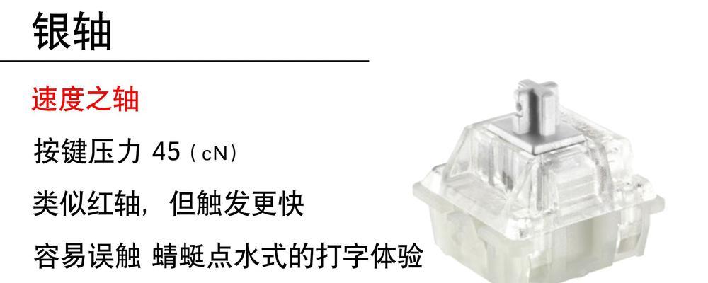 键盘包通常包含哪些物品？购买时应该注意什么？  第2张