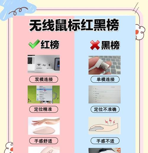 无线鼠标卡顿的原因是什么？  第1张