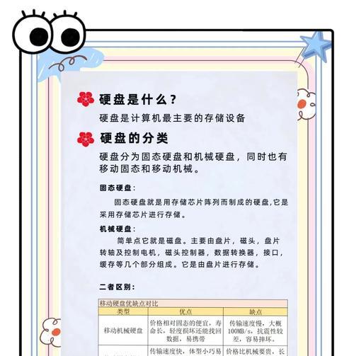 固态硬盘价格下降的原因是什么？  第2张